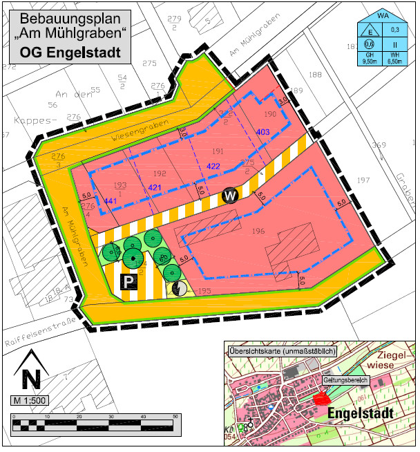 Zu sehen ist ein Symbolbild für den Bebauungsplan Am Mühlgraben in Engelstadt