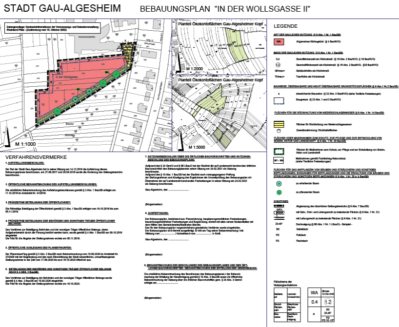 Symbolbild - Bebauungsplan - In der Wollsgasse II